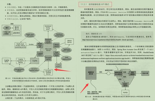 GitHub霸榜微服务笔记开源 全面覆盖技术栈与通信信号技术推广服务实战