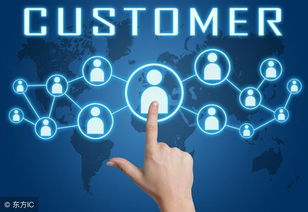 企业推广的最佳伙伴 多维云通信与通信信号技术推广服务