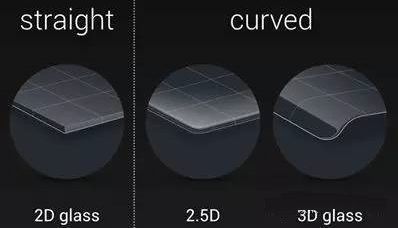 欧姆龙光纤同轴位移传感器 ZW7000/5000 在手机行业引关注，通信信号技术推广服务助力创新