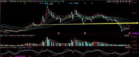 通信信号技术推广服务中的领先企业 蓝晓科技、新华网、广和通、千方科技、新海宜的发展与协同